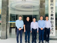 Department of Industry and Informatization of Guizhou Province