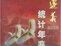 Zunyi Municipal Statistics Bureau默认相册