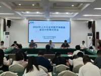 Liupanshui City Medical Protection Bureau
