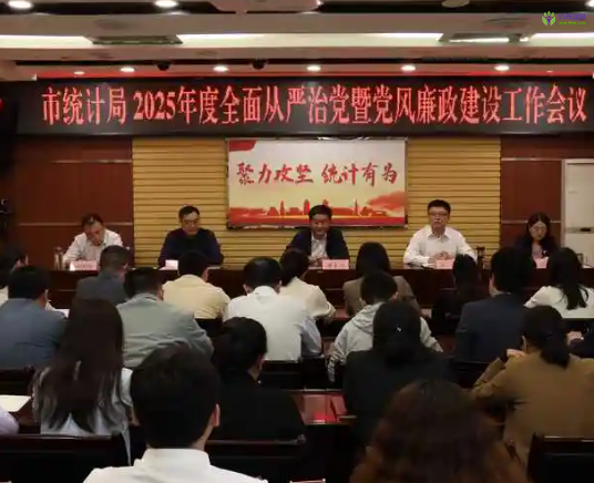 Tongren City Bureau of Statistics