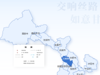 Gansu Provin